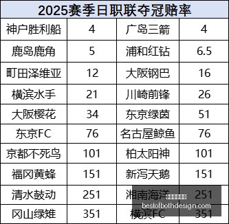 奎因行动计,家乡收容中,心梦想,星空体育官网,星空体育App,星空体育直播,星空体育平台,星空体育官方
