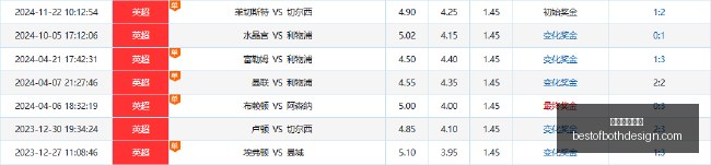 腾讯电竞新,品亮相,跨界联名引,星空体育官网,星空体育App,星空体育直播,星空体育平台,星空体育官方